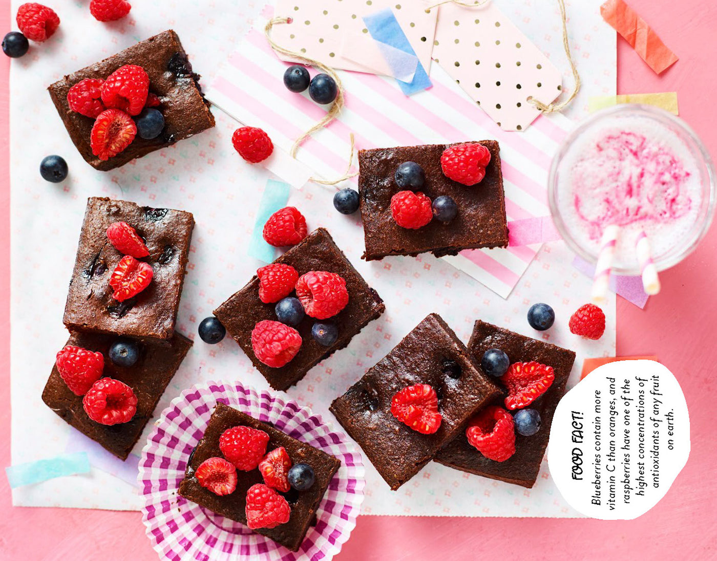 Healthy Desserts Your Kids Will Love